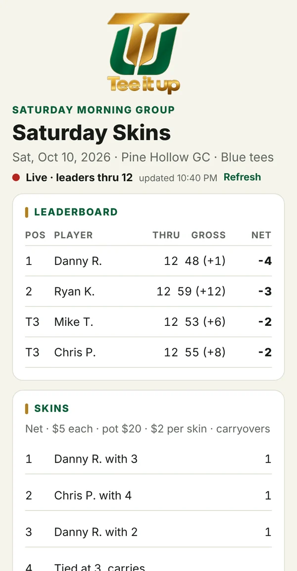 Public live leaderboard page