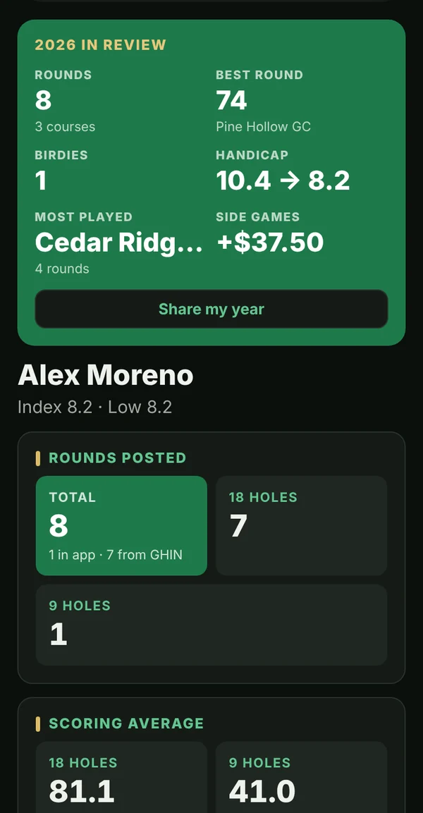 Stats tab in dark mode