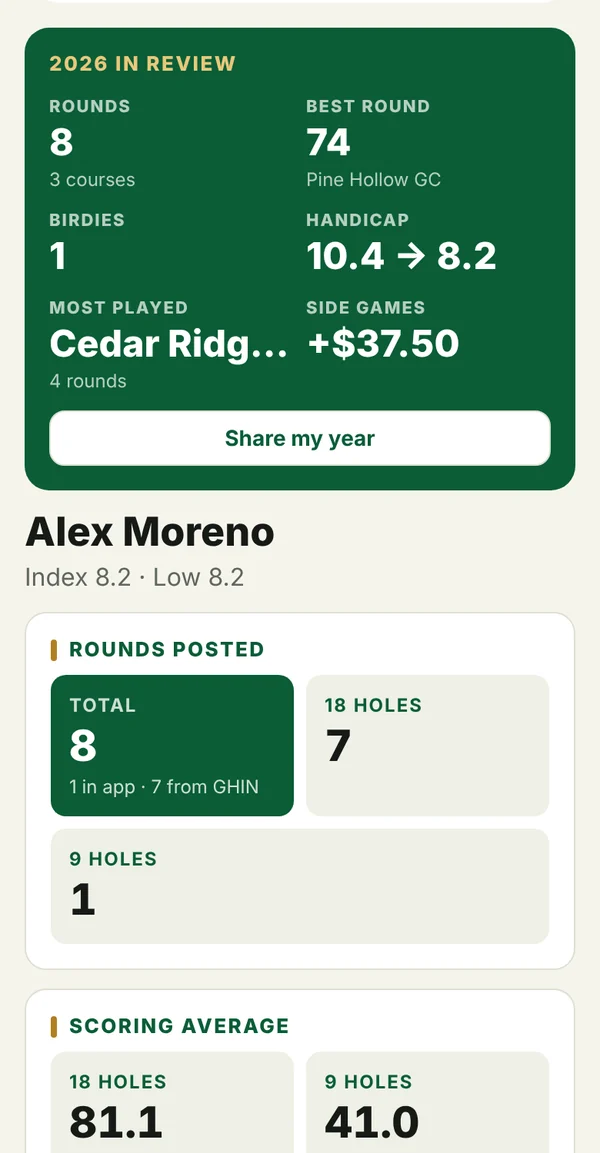 Stats tab with year in review